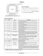 NB6N14SMNG datasheet.datasheet_page 2