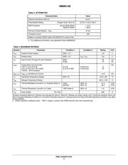 NB6N14SMNG datasheet.datasheet_page 3