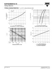 SUP85N10-10 datasheet.datasheet_page 4