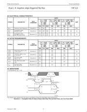 N74F112D,623 datasheet.datasheet_page 5