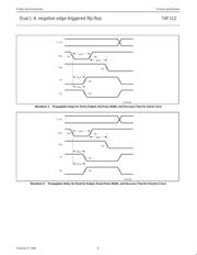 N74F112D,623 datasheet.datasheet_page 6