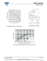 IRLZ44 datasheet.datasheet_page 5