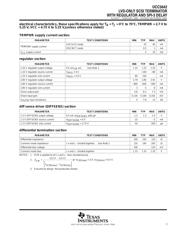 UCC5642MWPTR datasheet.datasheet_page 3