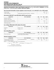 UCC5642MWPTR datasheet.datasheet_page 4