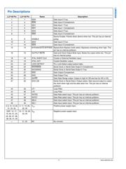 LMH0356SQX-40 datasheet.datasheet_page 3