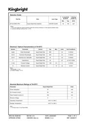 KP-2012SRC-PRV datasheet.datasheet_page 2