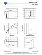 SPP70N10L datasheet.datasheet_page 3