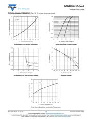 SPP70N10L datasheet.datasheet_page 4