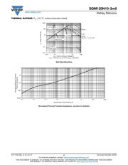 SPP70N10L datasheet.datasheet_page 5