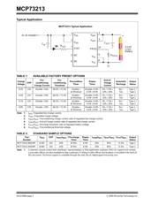MCP73213-B6SI/MF 数据规格书 2
