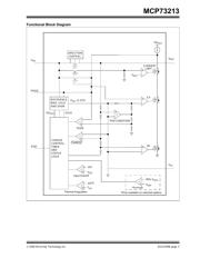 MCP73213-B6SI/MF 数据规格书 3