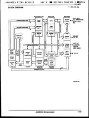 A80386DXL-40 datasheet.datasheet_page 2