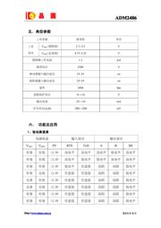 ADM5170APZ-REEL datasheet.datasheet_page 3