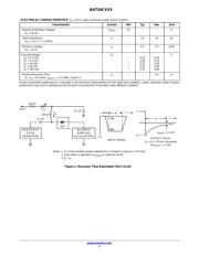 BAT54CXV3T1 datasheet.datasheet_page 2