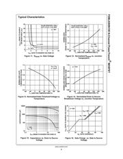 FDBL0200N100 datasheet.datasheet_page 6