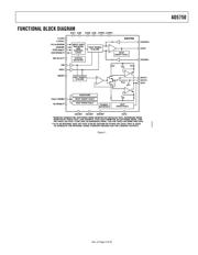 AD5422BCPZ datasheet.datasheet_page 3