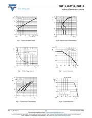 BRT13H-X009T datasheet.datasheet_page 4