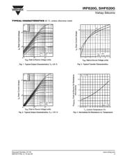 IRFI520GPBF datasheet.datasheet_page 3