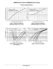 MMBZ5257B datasheet.datasheet_page 4