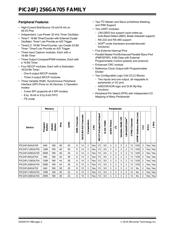 PIC24FJ256GA702T-ISS datasheet.datasheet_page 2