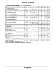 NVTA7002NT1G datasheet.datasheet_page 2