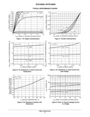 NVTA7002NT1G datasheet.datasheet_page 3