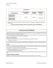 USB2513BI-AEZG datasheet.datasheet_page 2