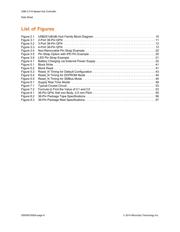 USB2513BI-AEZG datasheet.datasheet_page 6