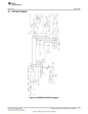 UCD90124EVM datasheet.datasheet_page 5