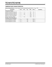 TC1411COA datasheet.datasheet_page 4