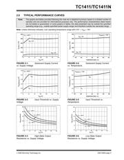 TC1411NEOA datasheet.datasheet_page 5