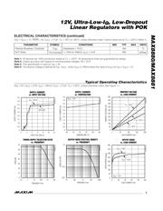 MAX8881EUT33+T datasheet.datasheet_page 3