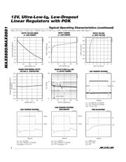 MAX8881EUT33+T datasheet.datasheet_page 4