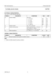 BAT85 datasheet.datasheet_page 3