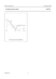 BAT85 数据规格书 5