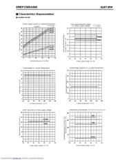 6MBP150RA060 datasheet.datasheet_page 4