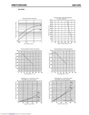 6MBP150RA060 datasheet.datasheet_page 6