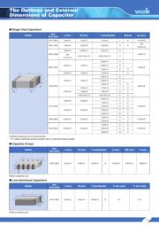 0402B104K160CT datasheet.datasheet_page 5