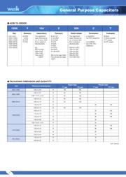 0402B104K160CT datasheet.datasheet_page 6