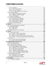 C8051T600-GSR datasheet.datasheet_page 4