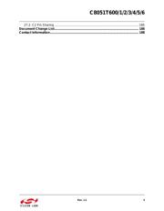 C8051T600-GSR datasheet.datasheet_page 5