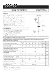 SR308 datasheet.datasheet_page 1