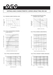 SR308 datasheet.datasheet_page 2