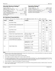 MIC7111YM5 TR 数据规格书 3