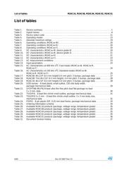 M24C04-WMN6TP 数据规格书 4