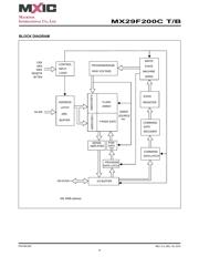 MX29F200CBMI-70G datasheet.datasheet_page 6