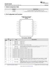 MUX509IPWR datasheet.datasheet_page 4