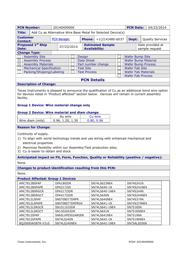 SN75C1154NG4 datasheet.datasheet_page 1