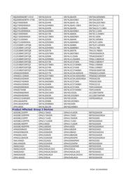 SN75C1154NG4 datasheet.datasheet_page 2