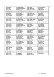 SN75C1154NG4 datasheet.datasheet_page 3